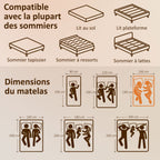 Matelas 140x190cm, 2 personnes, mousse à mémoire de forme, 20cm d'épaisseur