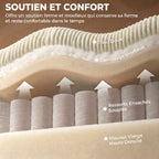 Canapé 2 Places en Velours, 170 cm, Coussin à Ressorts, Crème