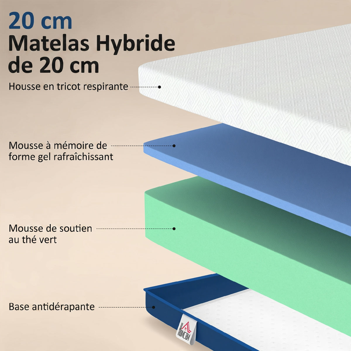Matelas 140x190cm, 2 personnes, mousse à mémoire de forme