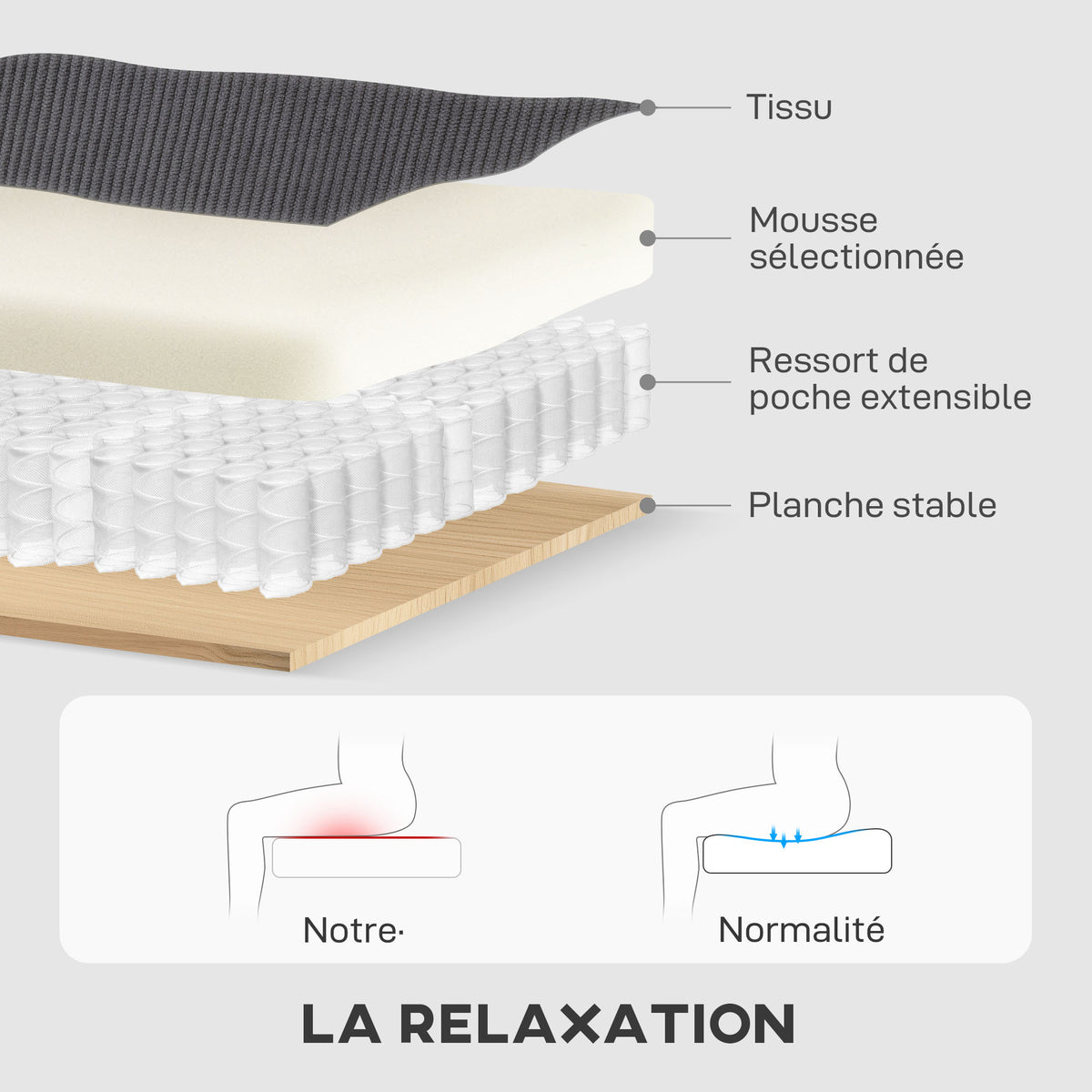 Canapé d'angle convertible en velours, canapé-lit 3 places, coussins, 205x135x76cm, gris