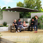 Parasol de jardin, rectangulaire 451 x 264 cm avec manivelle toile polyester 200g/m² gris foncé
