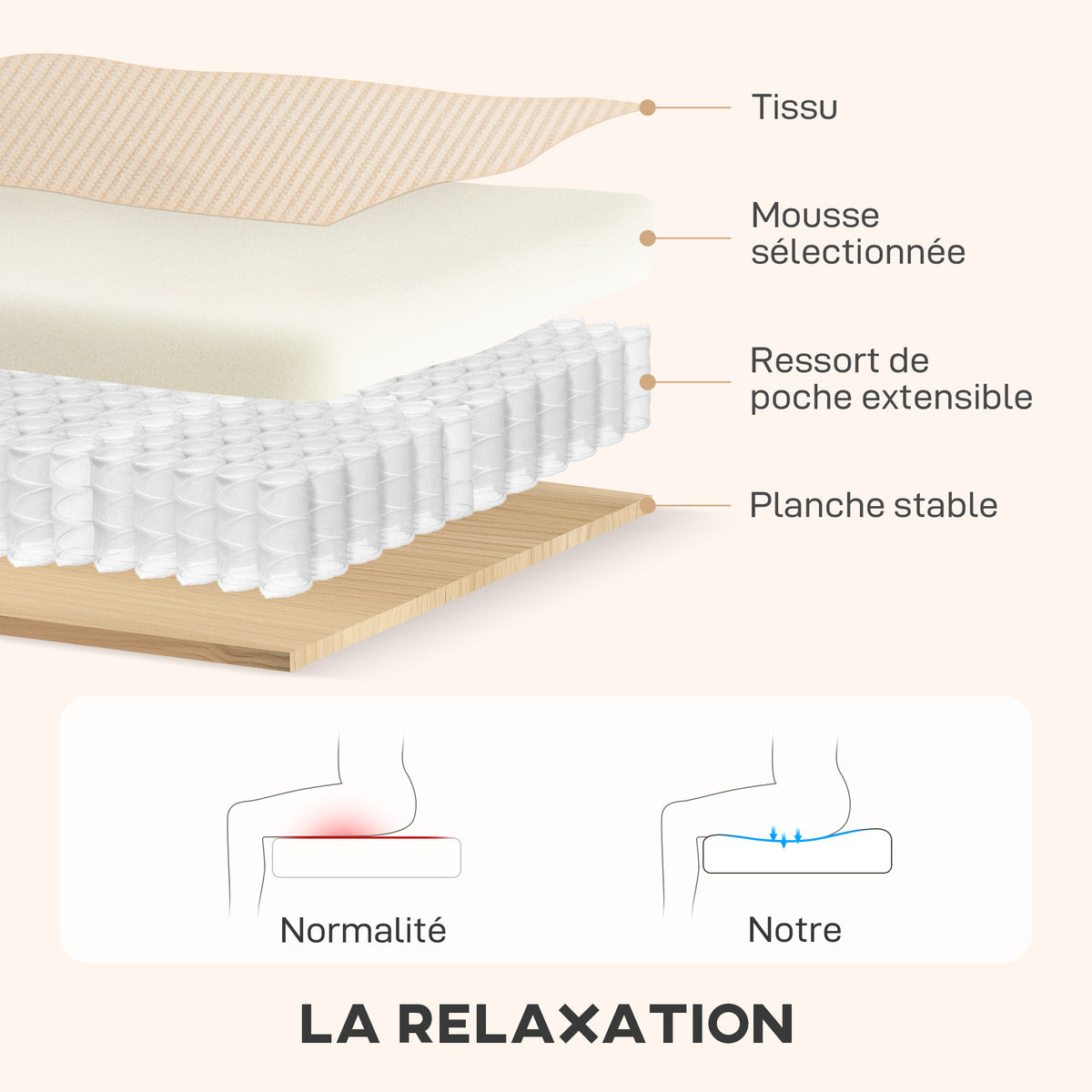 Canapé d'angle convertible en velours, canapé-lit 3 places, coussins, 205x135x76cm, beige